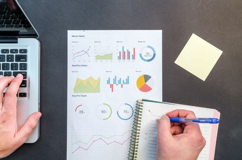 Sales Productivity 101: 8 Proven Strategies to Drive More Sales