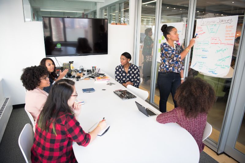 What is Sales Enablement and Why Does it Matter?