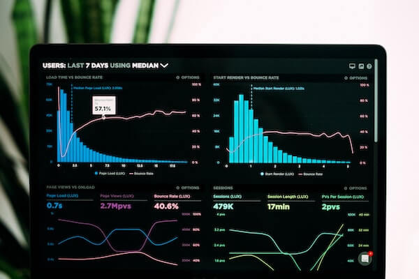 Sales Operations KPIs and Metrics for Measuring Success