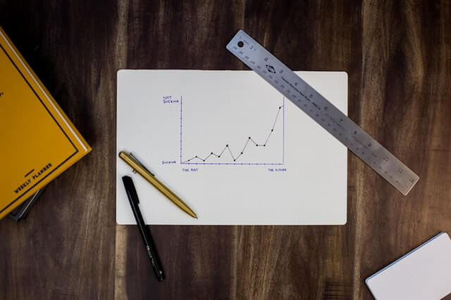 A Beginner's Guide to Customer Profitability Analysis 