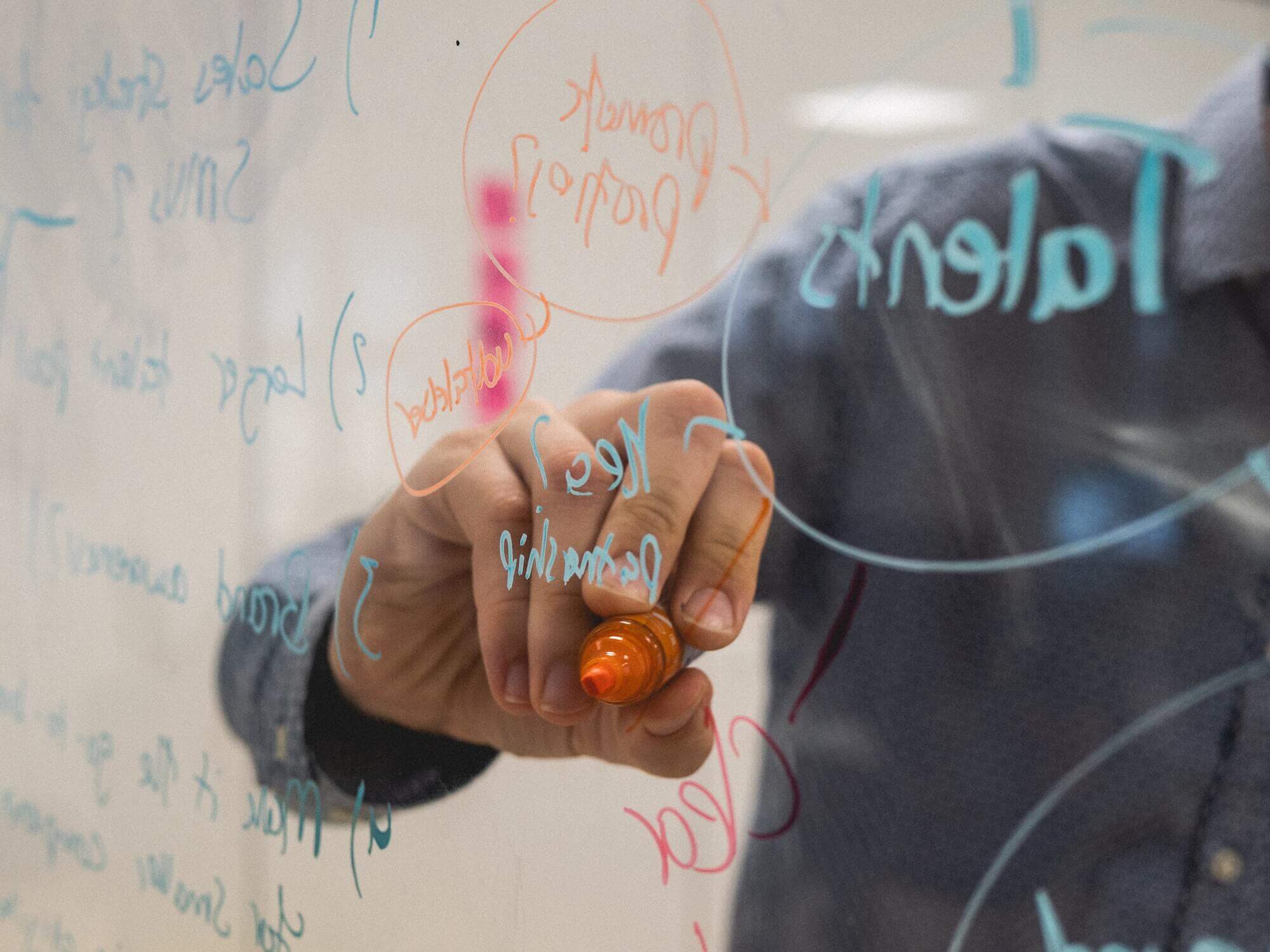 What is Knowledge Sharing? Tools, Strategies & Best Practices