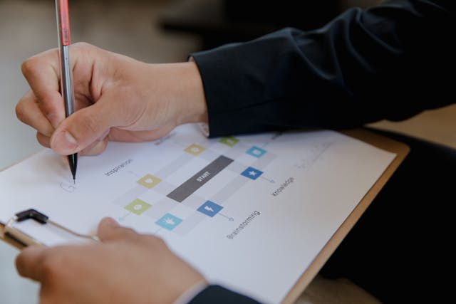 Create Document Management Workflows That Boost Operational Efficiency
