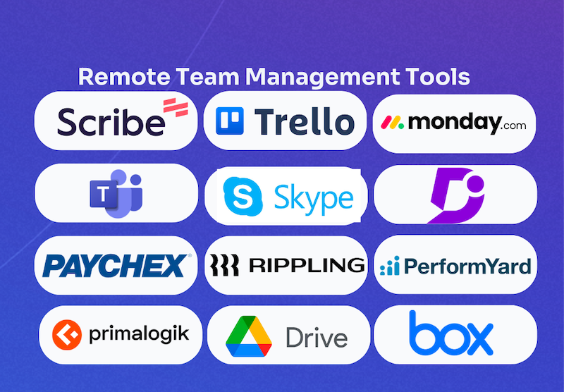 Top 16 Remote Team Management Software for Better Performance in 2024