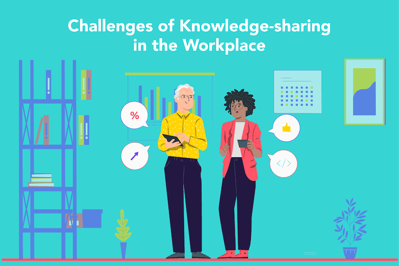  Overcome Knowledge-Sharing Challenges at Work with Scribe