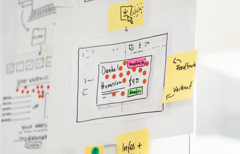Little-Known Business Process Modeling Tools You Need in 2024