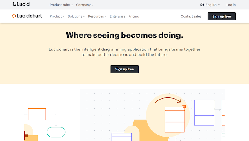 Lucidchart - knowledge sharing tools
